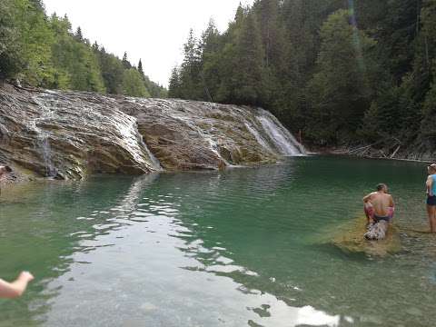 Sentier De La Chute